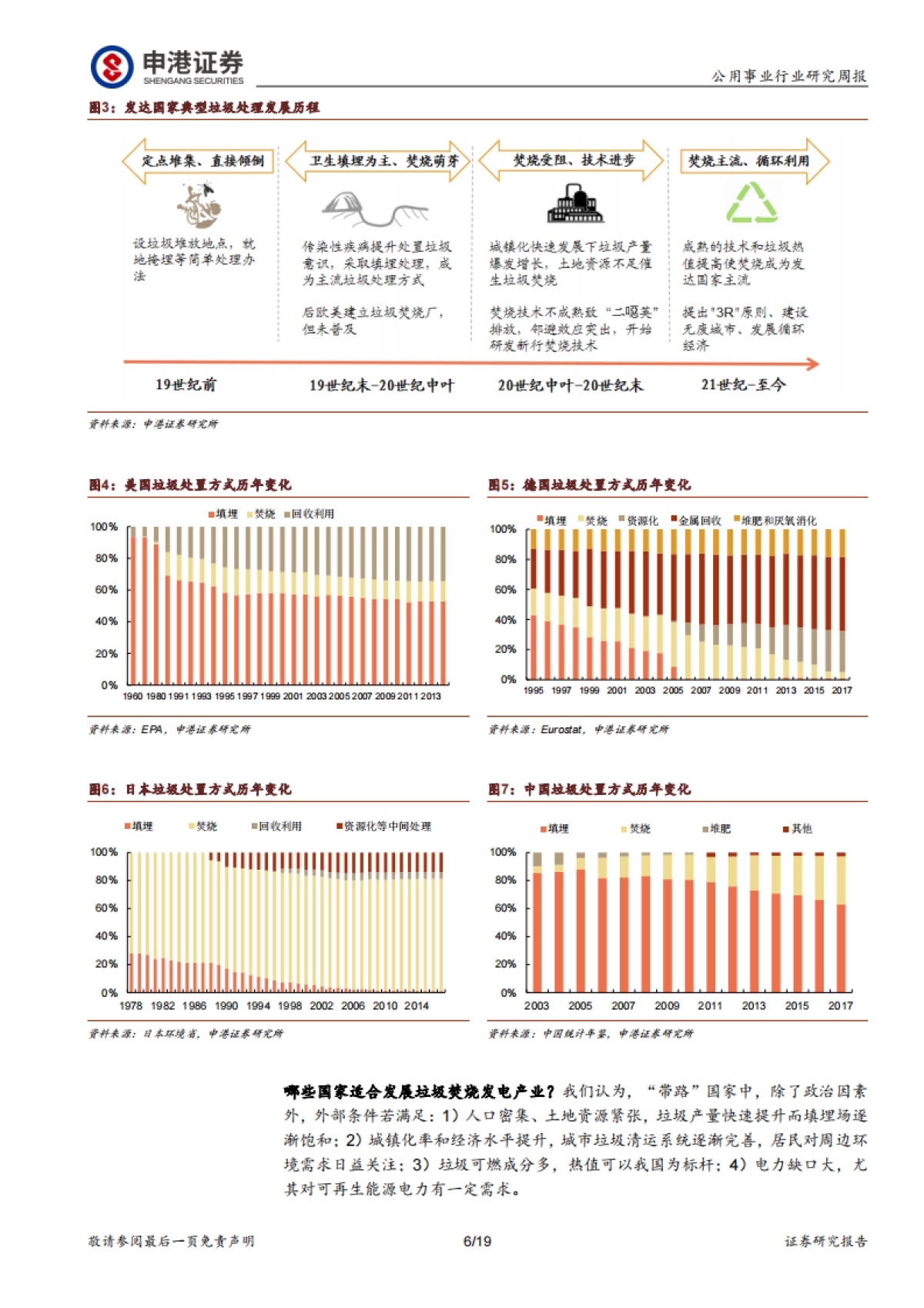 公用环保行业周报:抱团出海“带路”垃圾发电市场有多大?_第6页