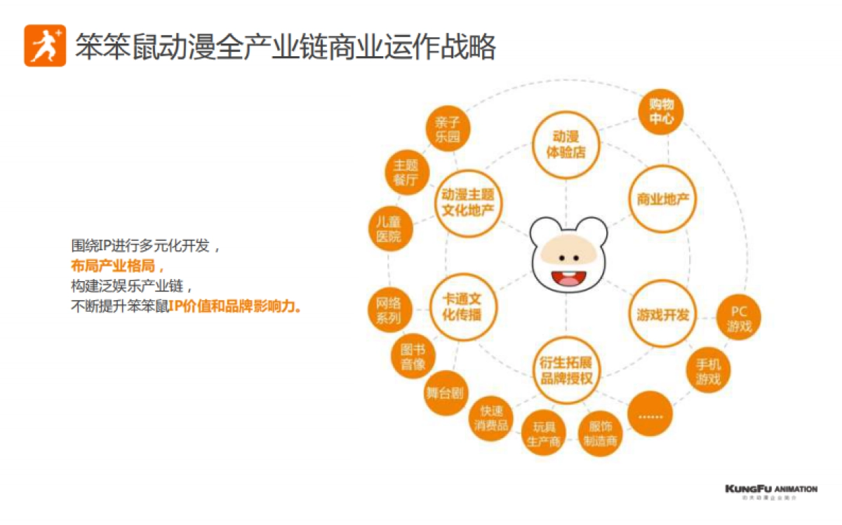 功夫动漫_第10页