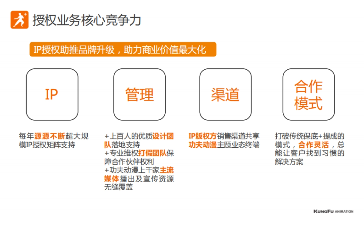 功夫动漫_第4页