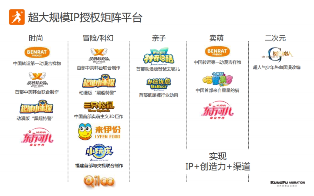 功夫动漫_第5页