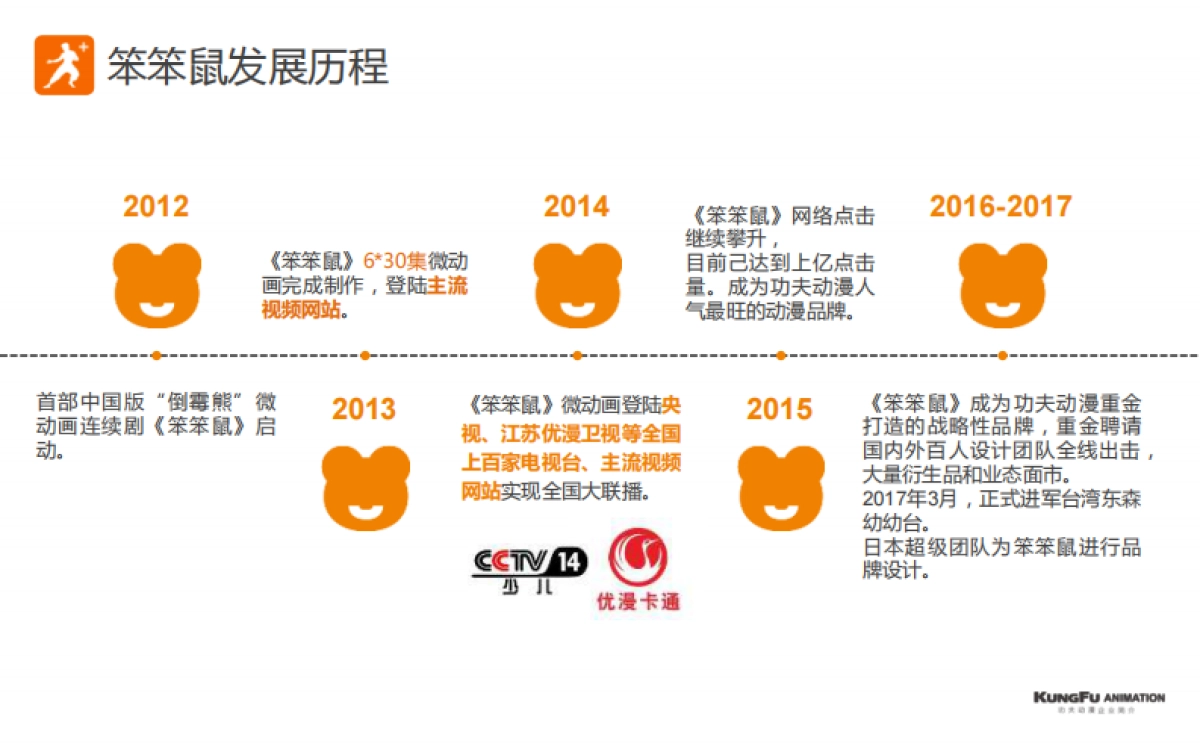 功夫动漫_第9页