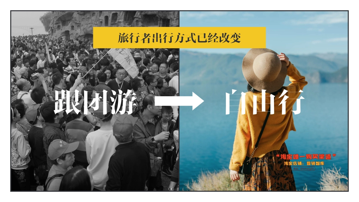 攻略for国外目的地_第5页