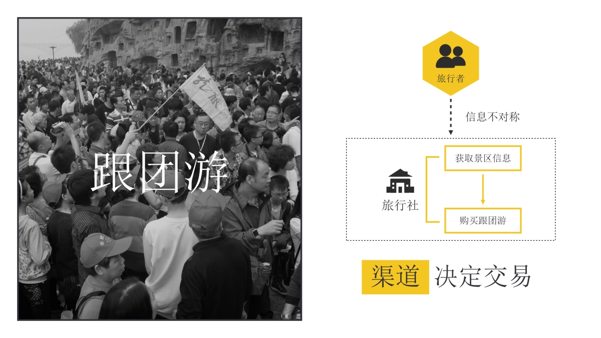 攻略for国外目的地_第6页