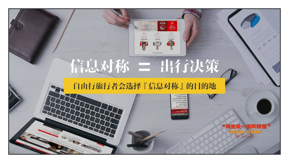 攻略for国外目的地_第7页