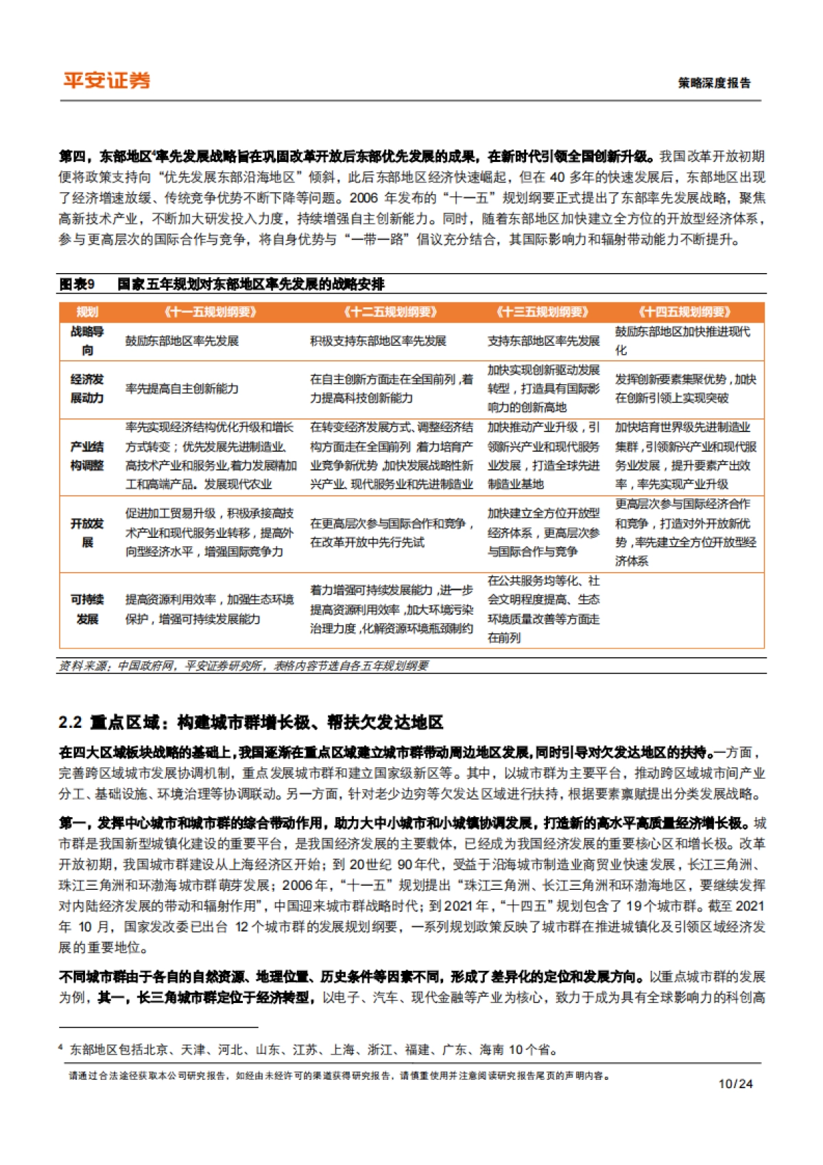 共同富裕系列（三）：区域差距篇，如何实现区域协调发展的再平衡-平安证券-24页_第10页