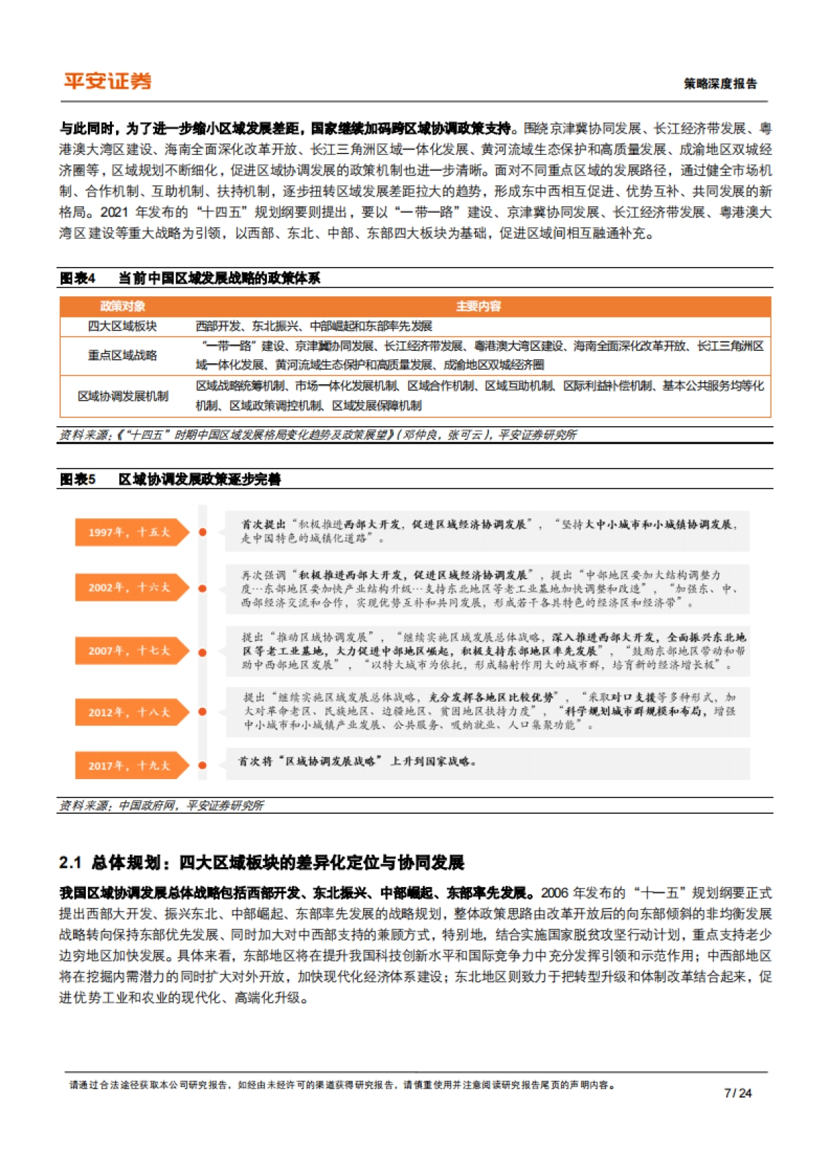 共同富裕系列（三）：区域差距篇，如何实现区域协调发展的再平衡-平安证券-24页_第7页