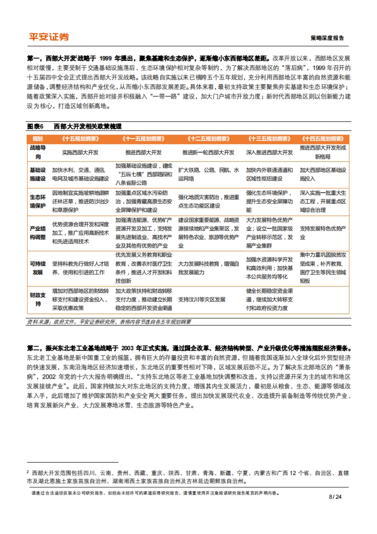 共同富裕系列（三）：区域差距篇，如何实现区域协调发展的再平衡-平安证券-24页_第8页