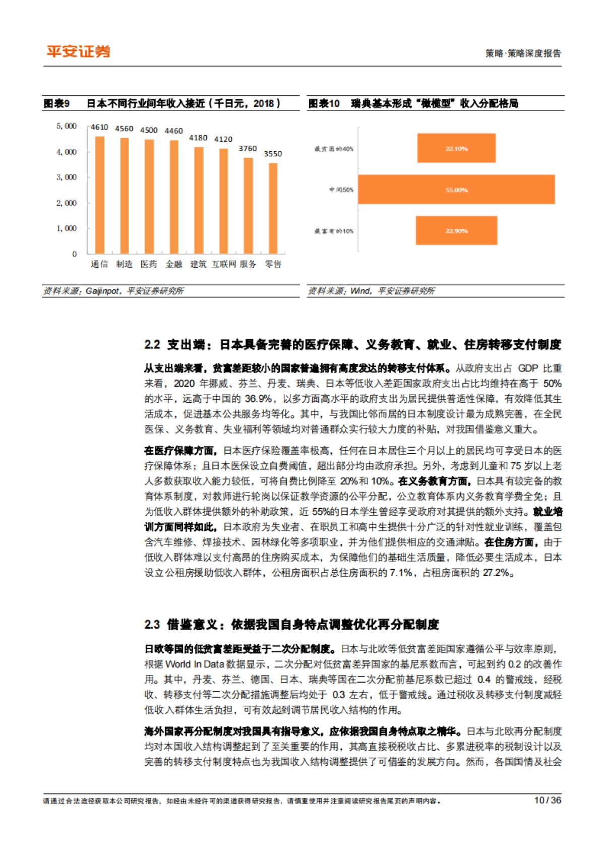 共同富裕系列（五）：收入差距篇，探讨再分配制度改革驱动的产业景气变化-平安证券-36页_第10页