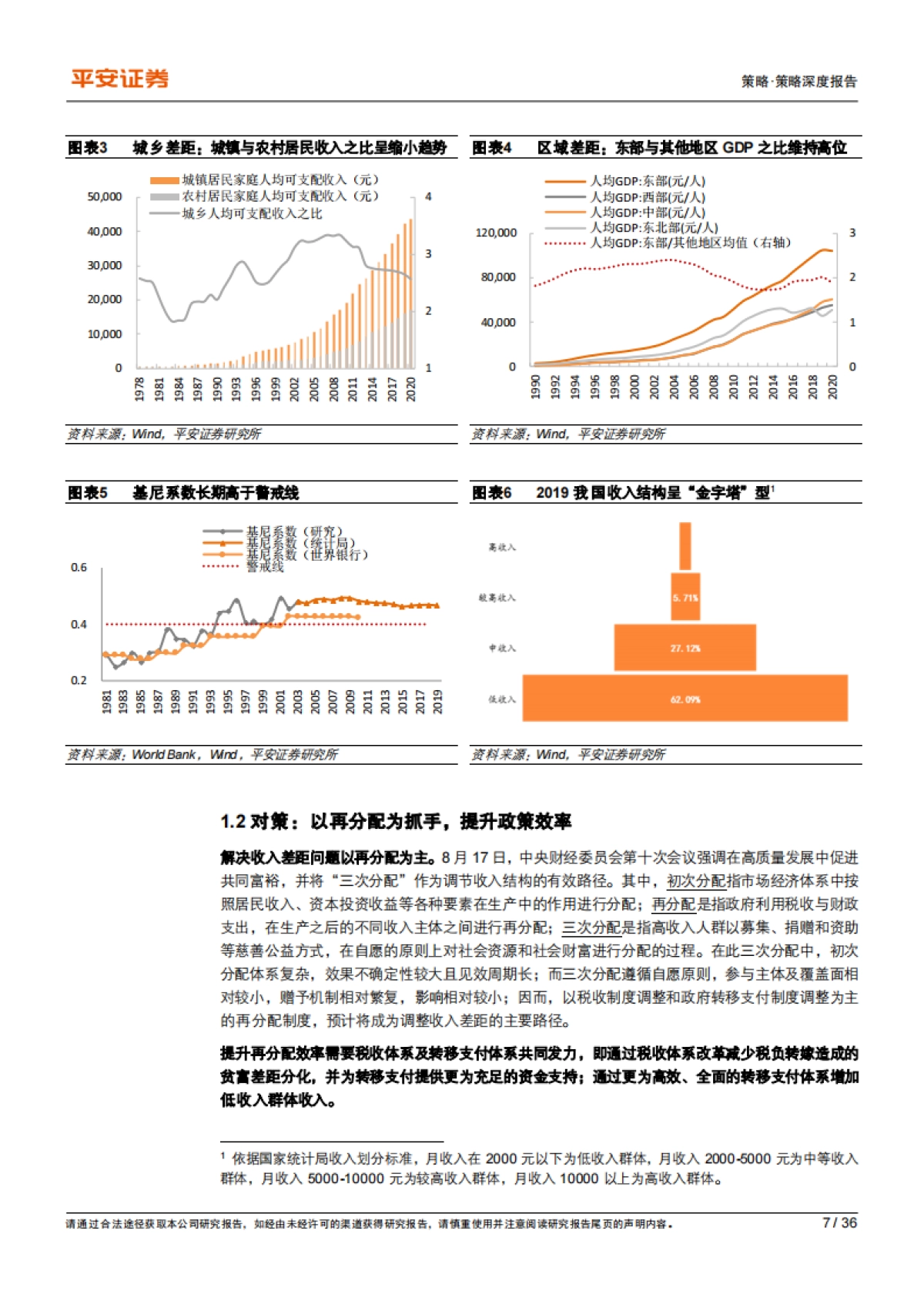 共同富裕系列（五）：收入差距篇，探讨再分配制度改革驱动的产业景气变化-平安证券-36页_第7页