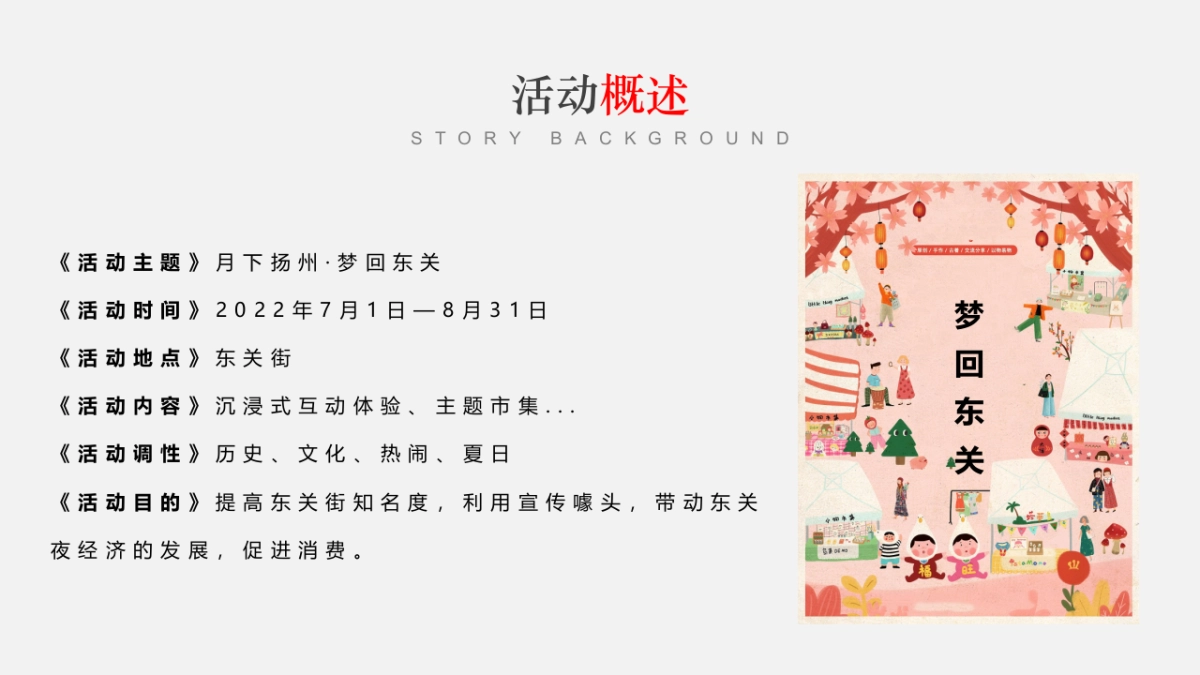 古城夜市集打造方案_第9页