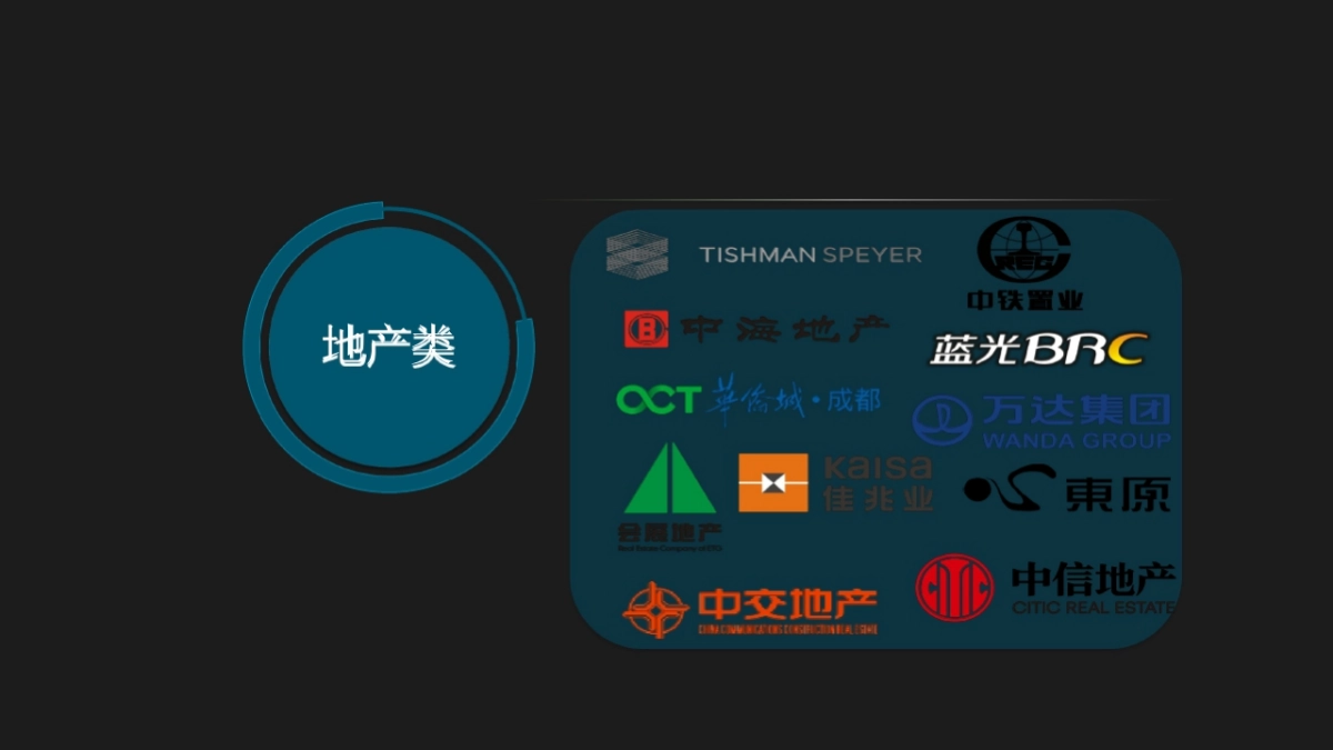 古怪科技-广州万达城技术标方案_第6页