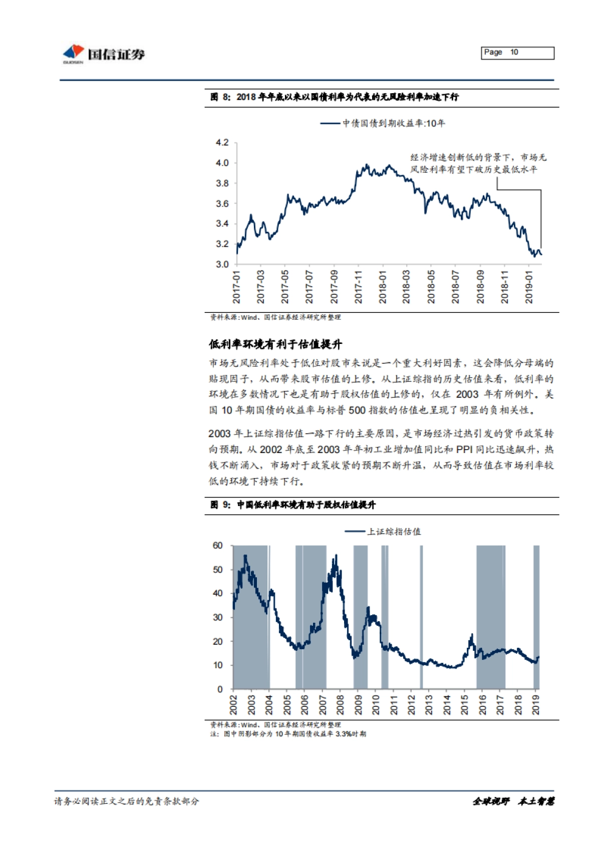 股权融资兴，实业强国牛-国信证券-14页_第10页