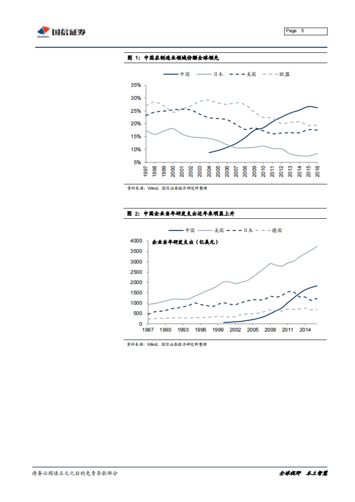 股权融资兴，实业强国牛-国信证券-14页_第5页