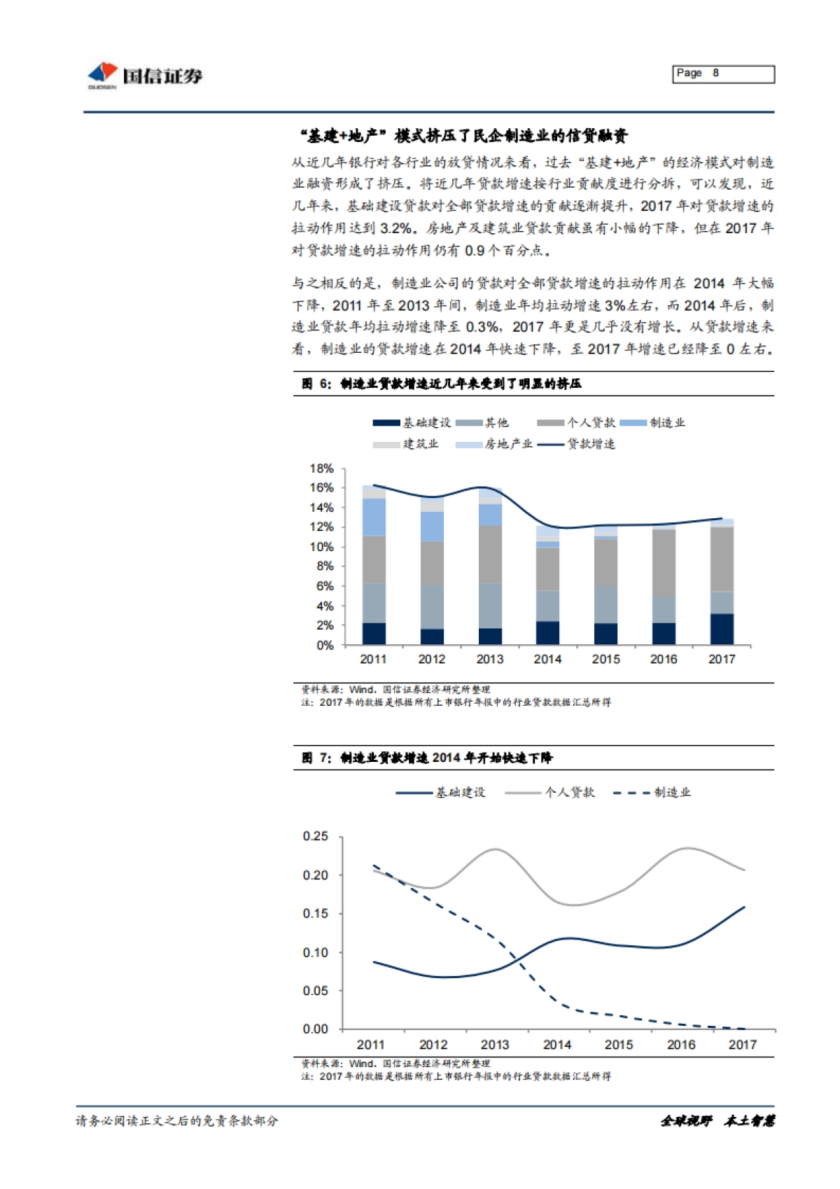 股权融资兴，实业强国牛-国信证券-14页_第8页