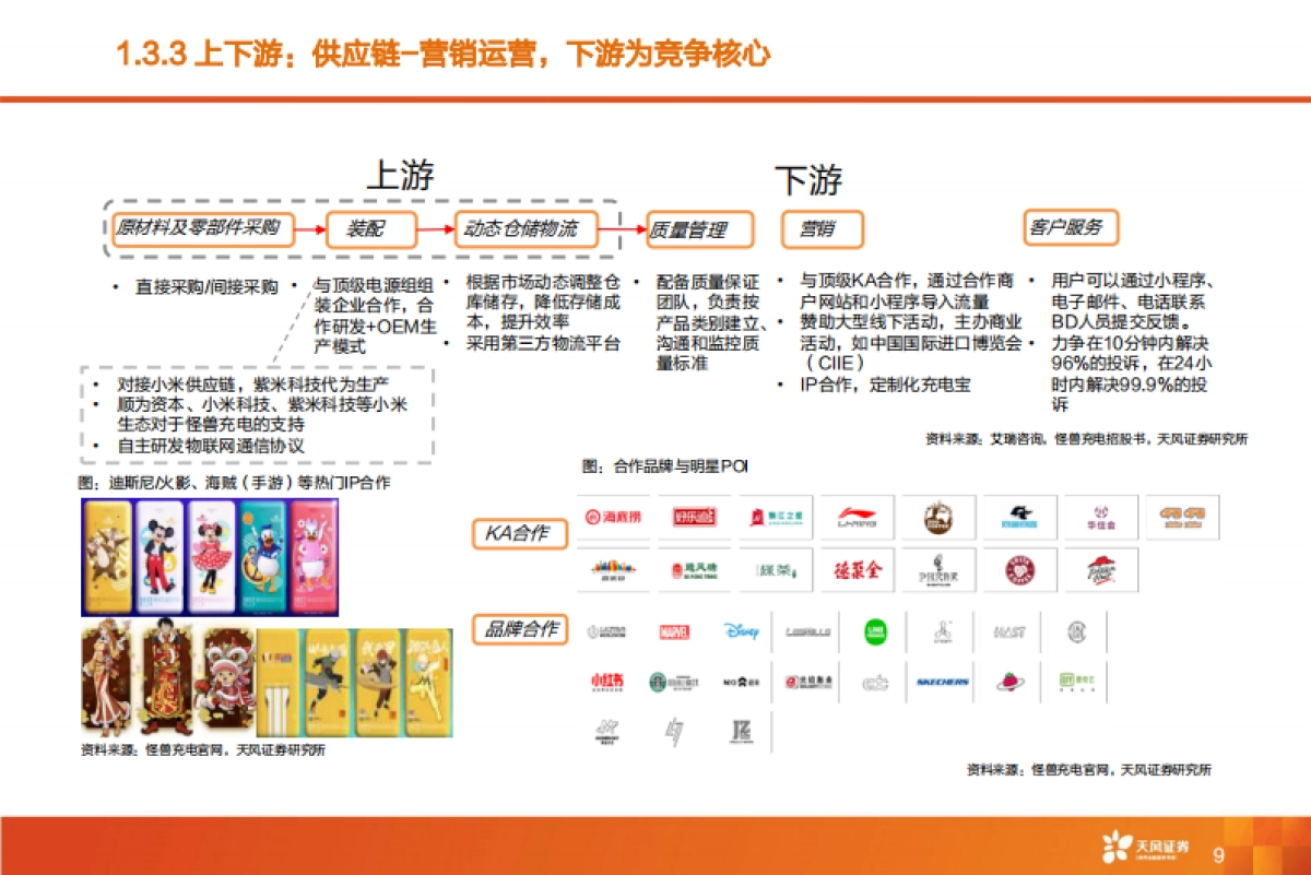 怪兽充电:共享充电宝龙头,需求刚性带来利润弹性-天风证券-35页_第9页