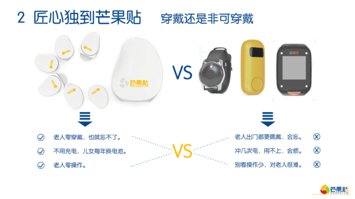 关爱老人_第5页