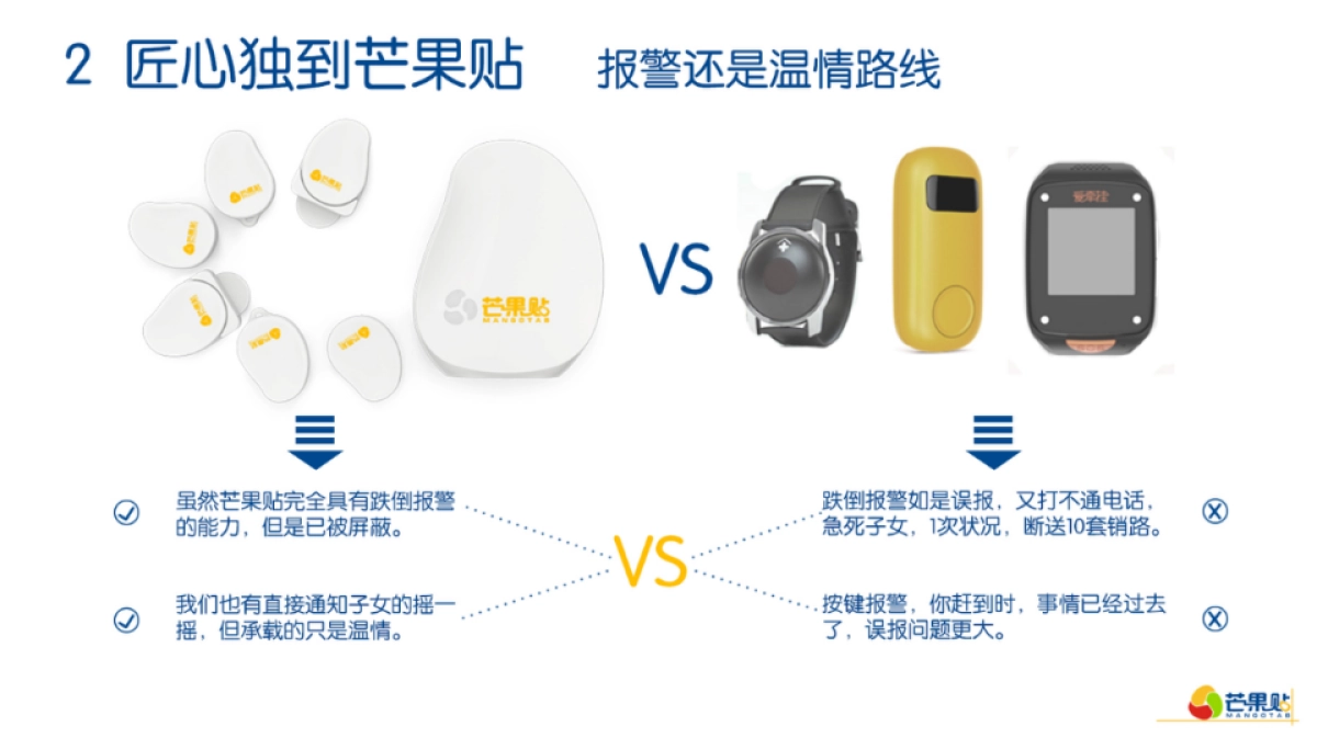 关爱老人_第6页