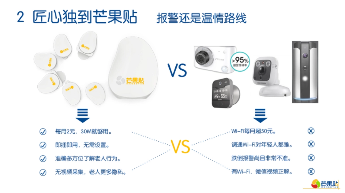 关爱老人_第7页