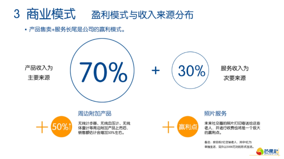关爱老人_第9页