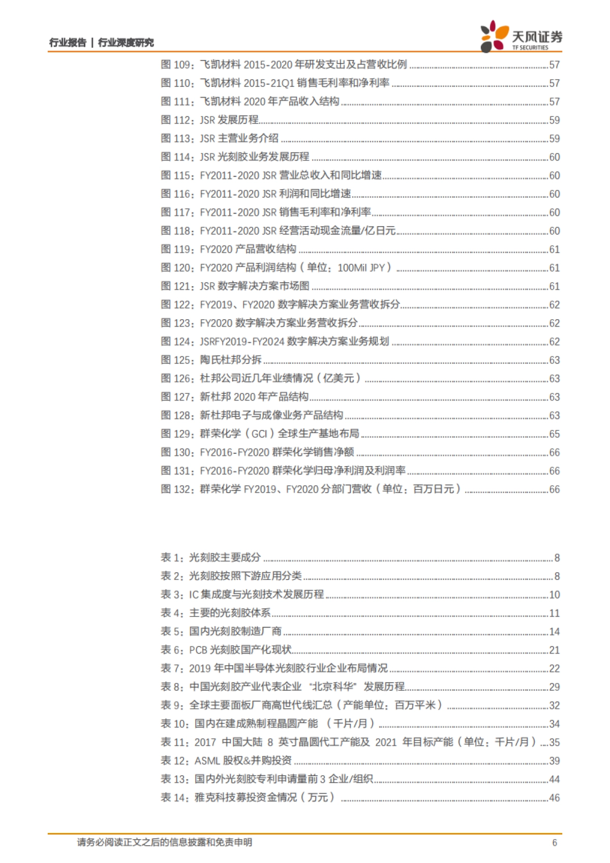 光刻胶：半导体材料皇冠上的明珠，迎来国产化机遇-天风证券-68页_第6页