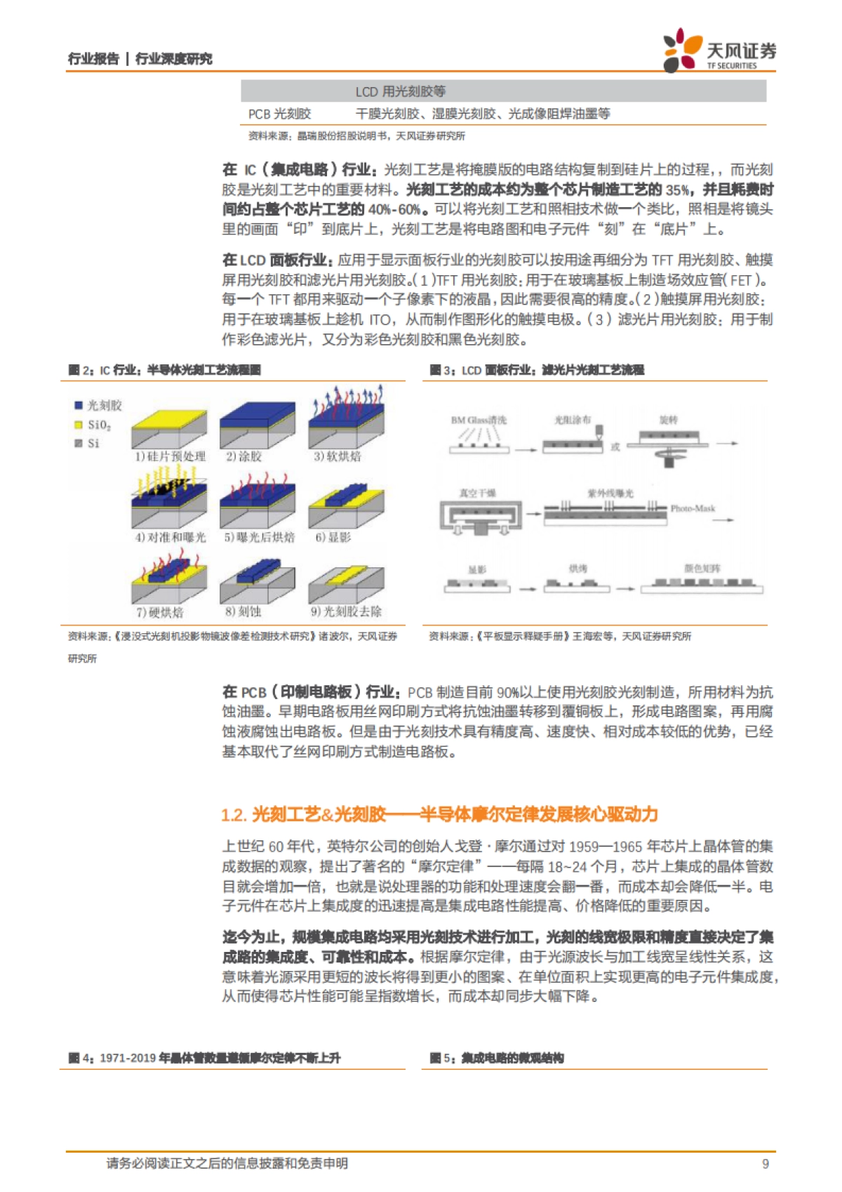 光刻胶：半导体材料皇冠上的明珠，迎来国产化机遇-天风证券-68页_第9页