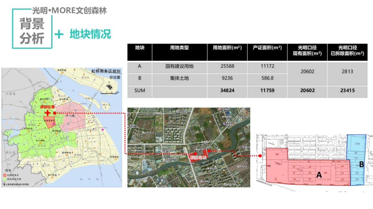 光明MORE文创森林投标方案_第3页