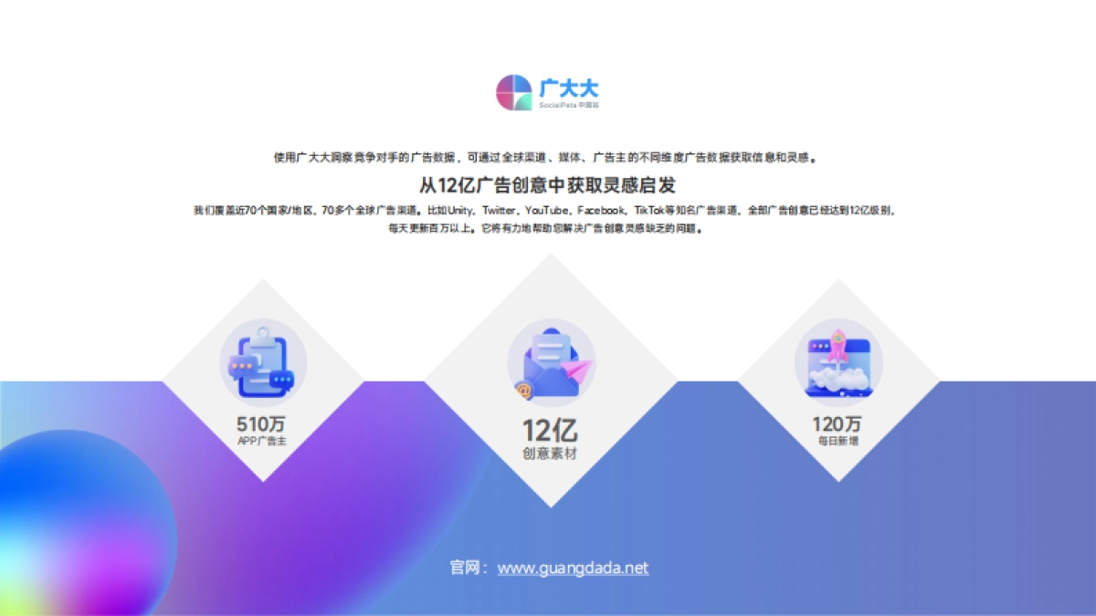 广大大：2023全球移动游戏真人素材爆款观察_第2页