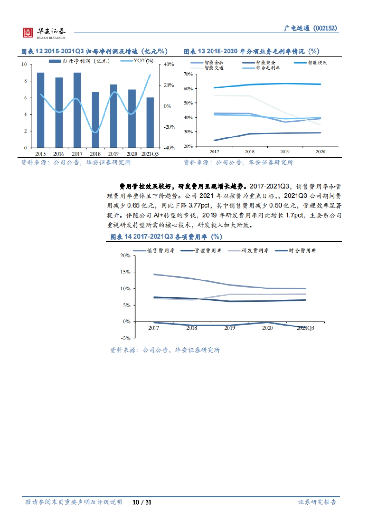 广电运通_ 数字人民币促产业升级，AI 城市助业务转型_第10页