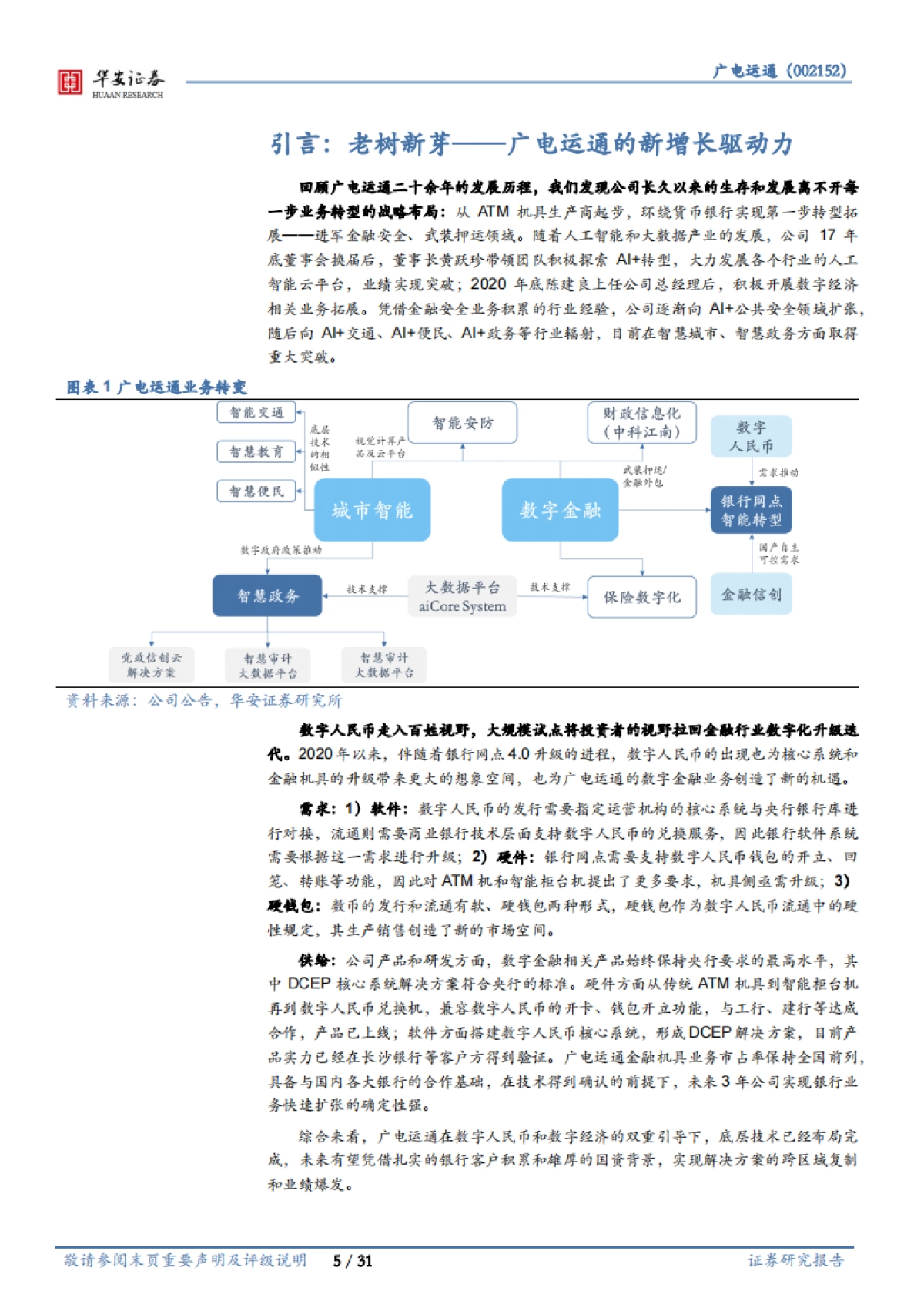 广电运通_ 数字人民币促产业升级，AI 城市助业务转型_第5页