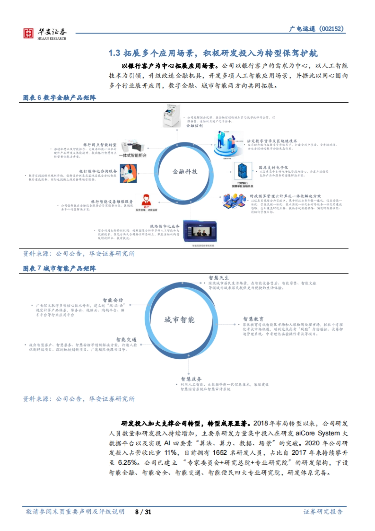 广电运通_ 数字人民币促产业升级，AI 城市助业务转型_第8页
