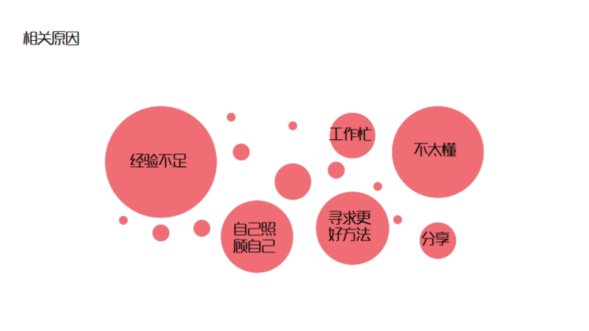 广禾堂女性经期饮品方案(终)_第10页