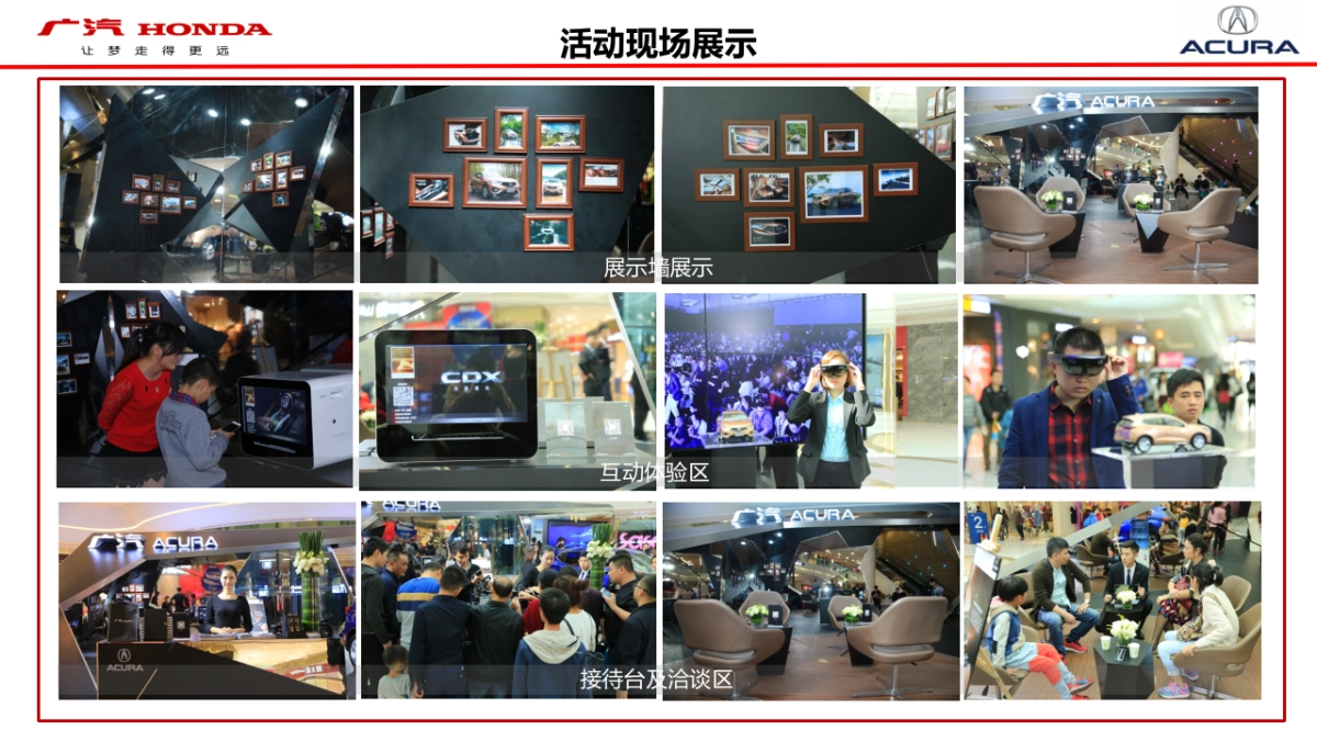 广汽CDX巡展规划_第5页