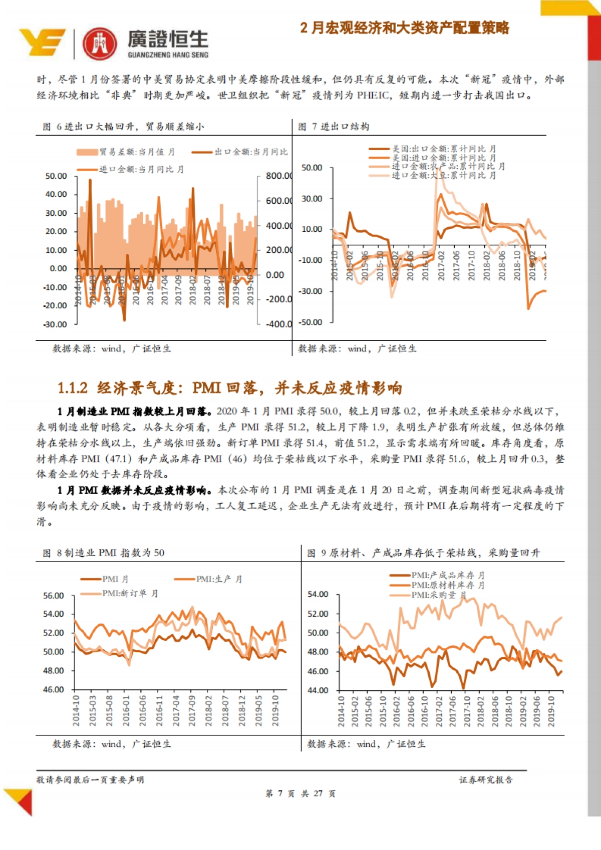 广证恒生：“新冠”疫情冲击下2020年2月份宏观经济和大类资产配置策略_第7页