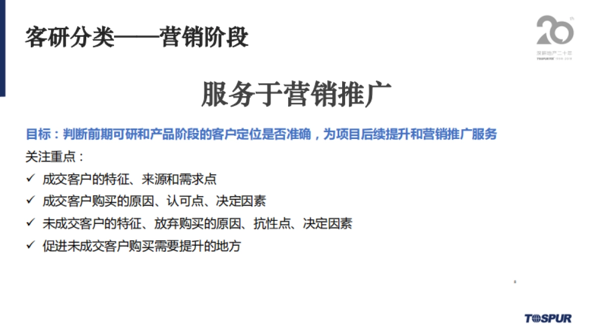 2019客户研究方法培训同策集团-70P_第6页