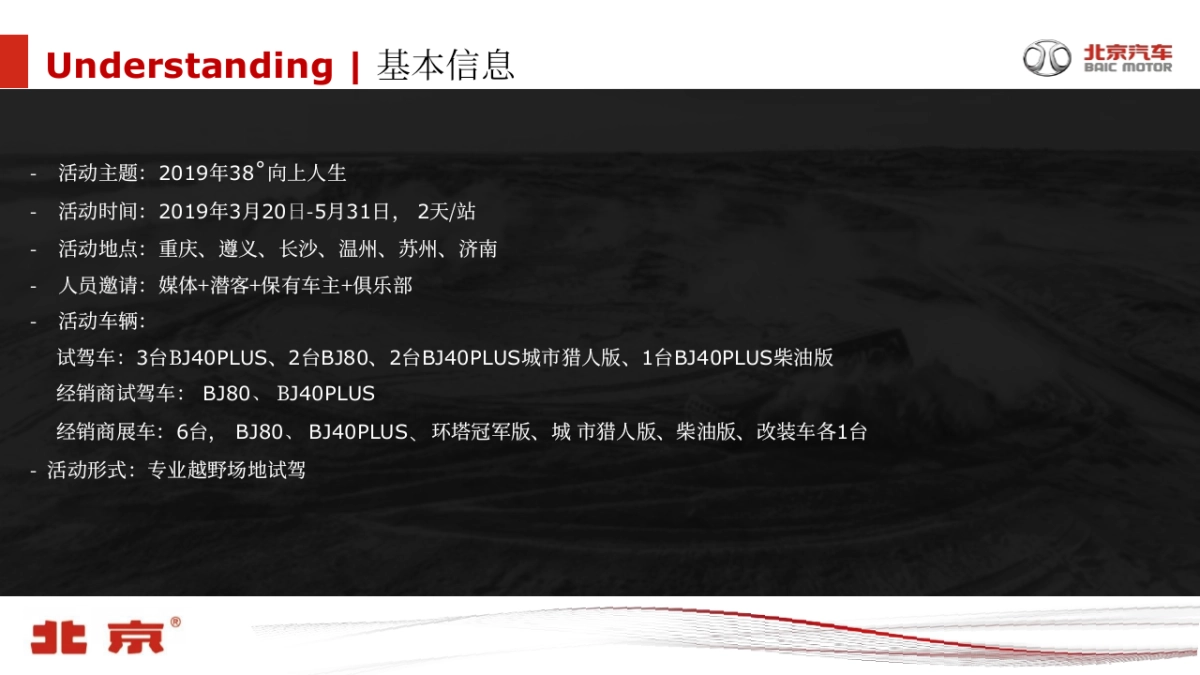 2019年38°向上人生北京越野世家体验营_第5页