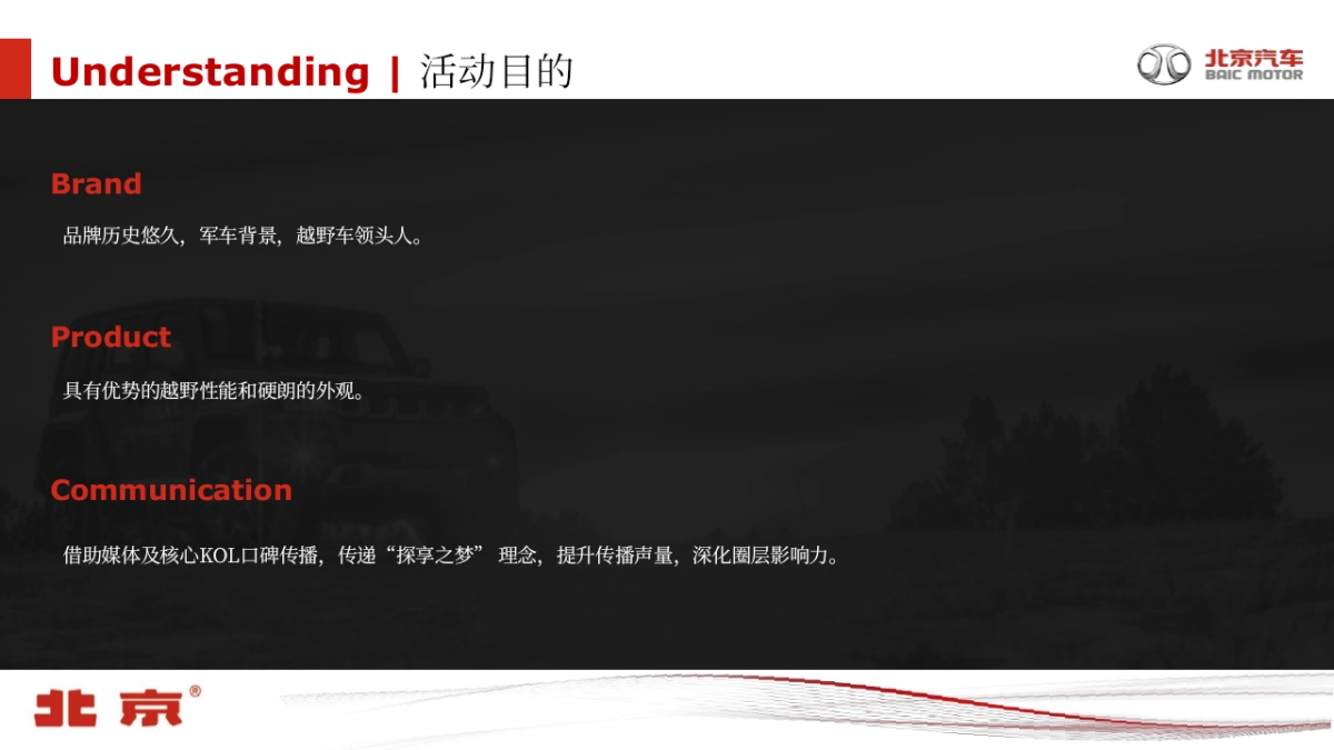 2019年38°向上人生北京越野世家体验营_第6页