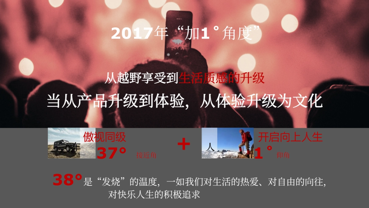 2019年38°向上人生北京越野世家体验营_第8页