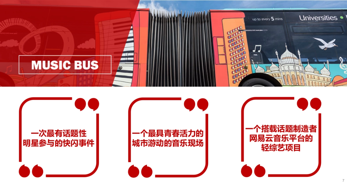 2019年华为荣耀手机和网易云音乐城市巡演计划_第7页