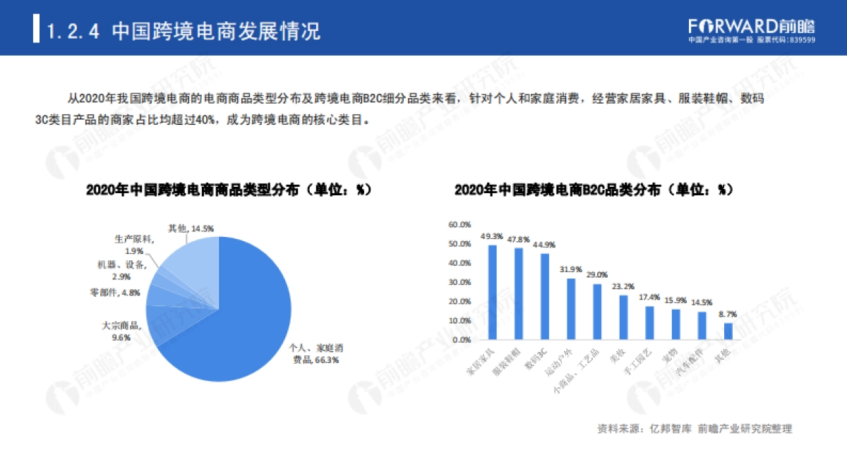“乘风破浪”的国产品牌-前瞻产业研究院-54页_第10页