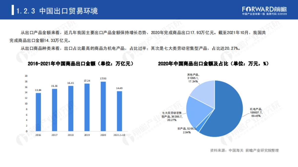 “乘风破浪”的国产品牌-前瞻产业研究院-54页_第8页