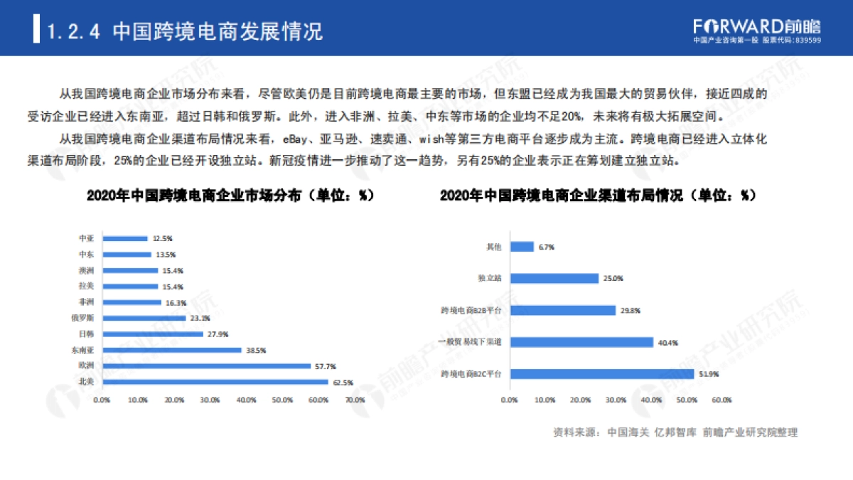 “乘风破浪”的国产品牌-前瞻产业研究院-54页_第9页