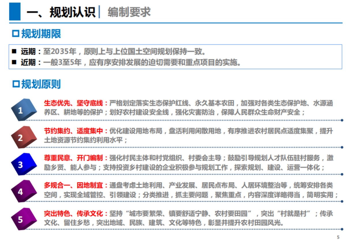 “多规合一”实用性村规划编制思考（国土空间规划型）_第5页