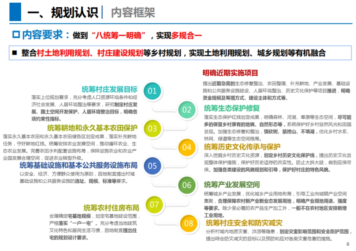 “多规合一”实用性村规划编制思考（国土空间规划型）_第6页