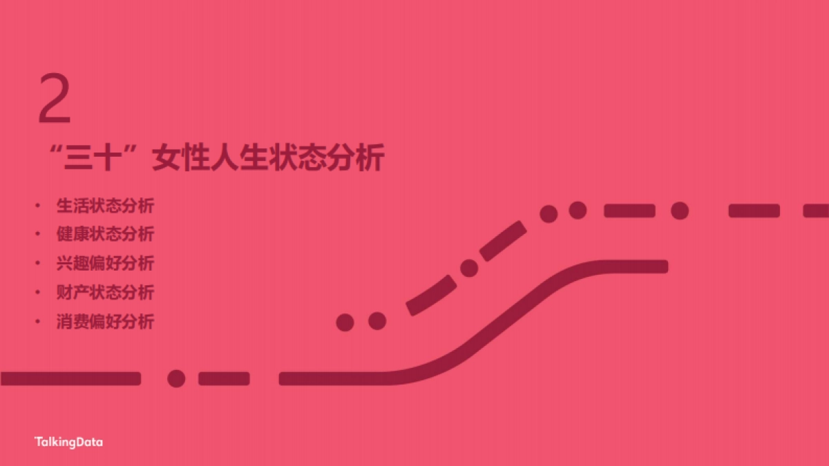 “三十而已”女性洞察报告_第10页