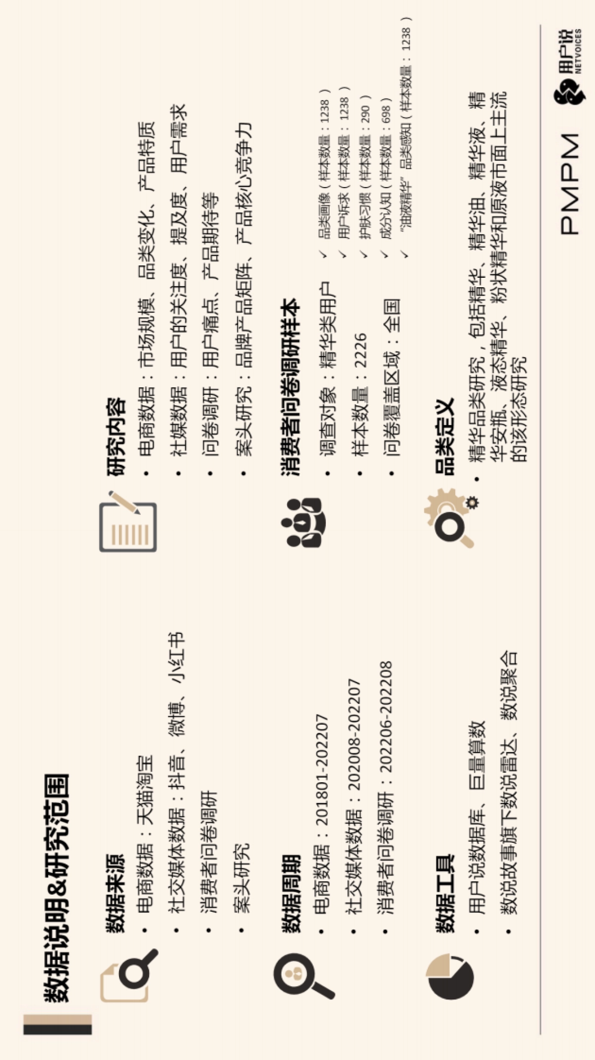 “油液精华”精华品类创新研究报告-PMPM x 用户说_第2页