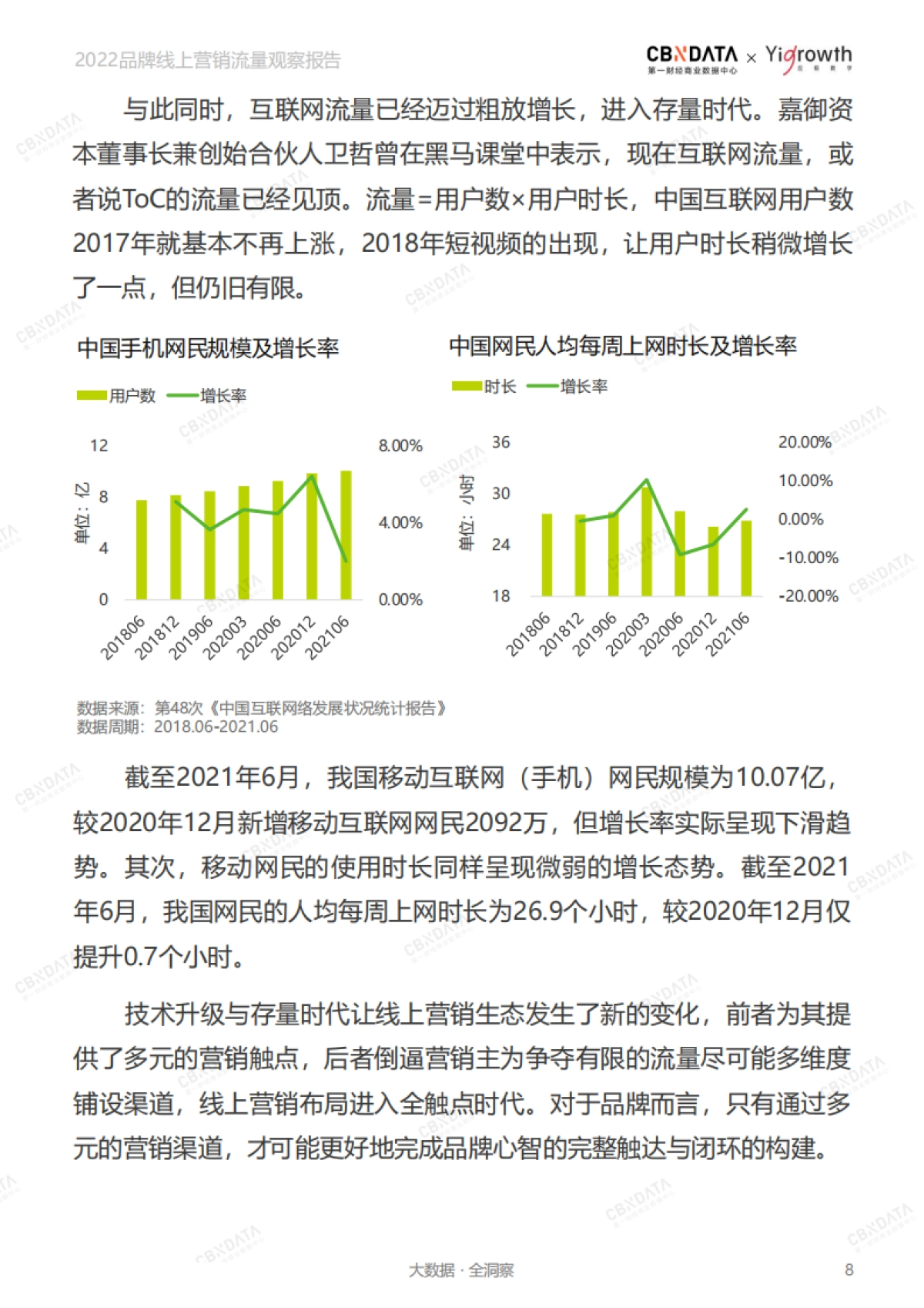 《2022品牌线上营销流量观察报告》_第8页