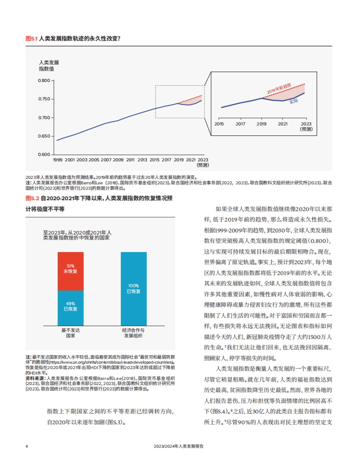 《2023、24年人类发展报告概览》_第6页