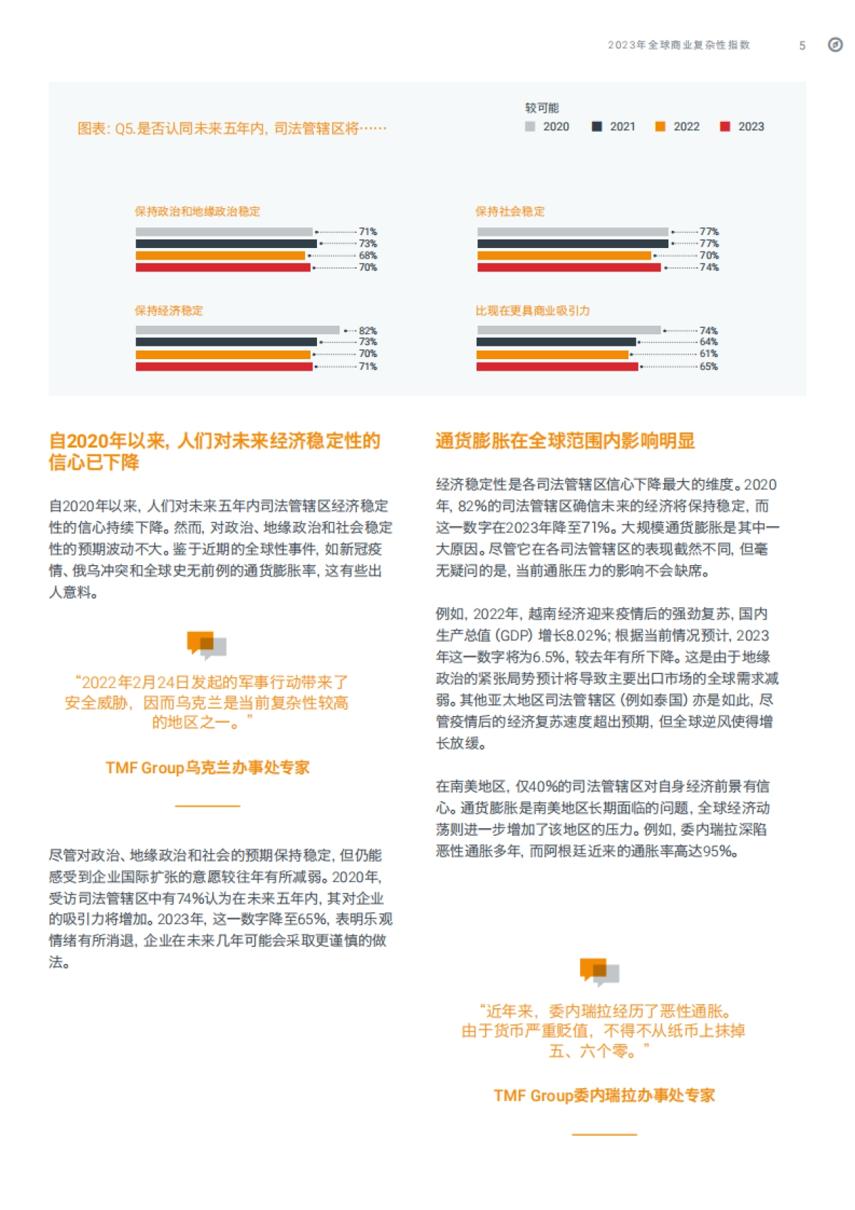 《2023年全球商业复杂性指数》_第7页