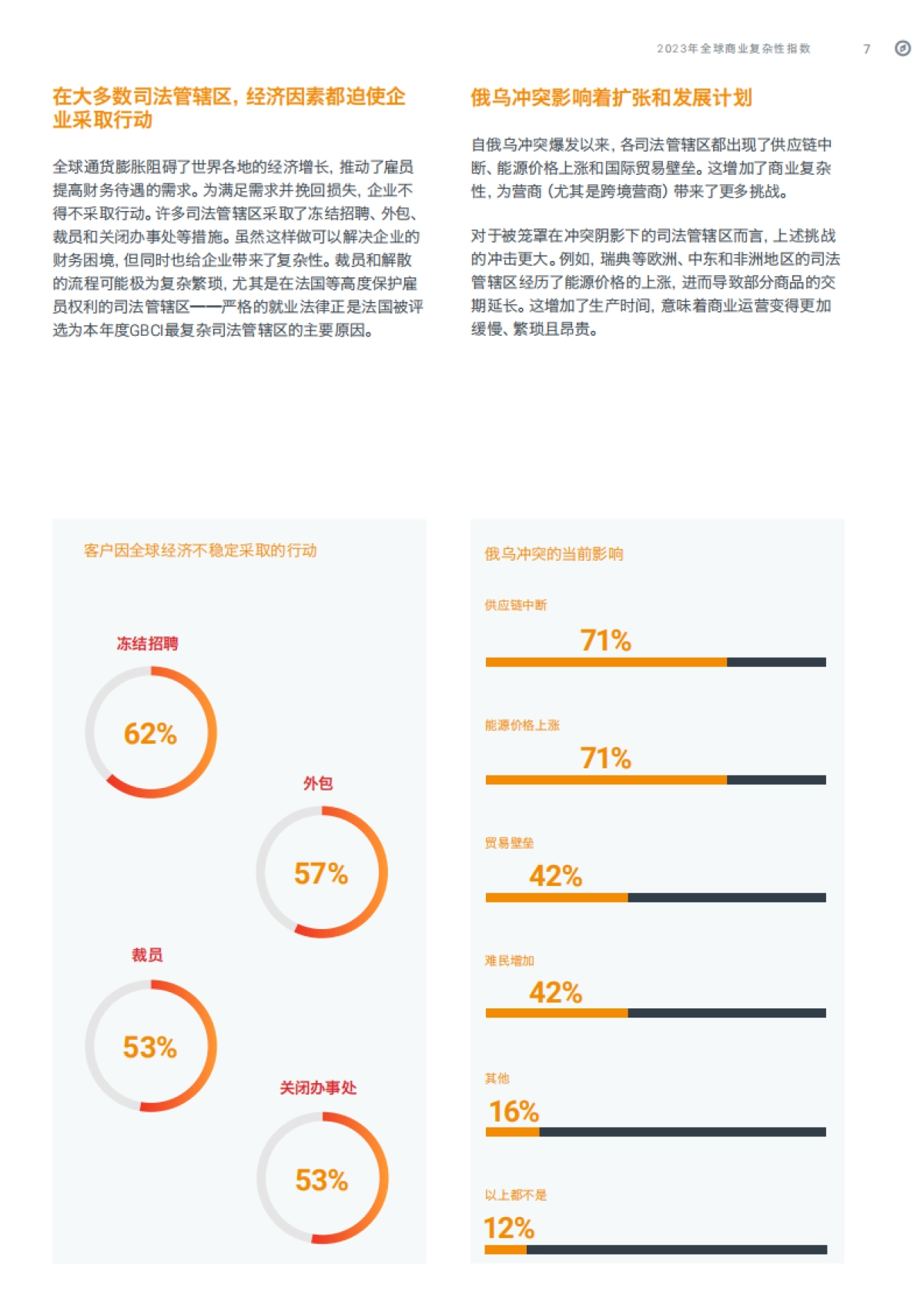 《2023年全球商业复杂性指数》_第9页