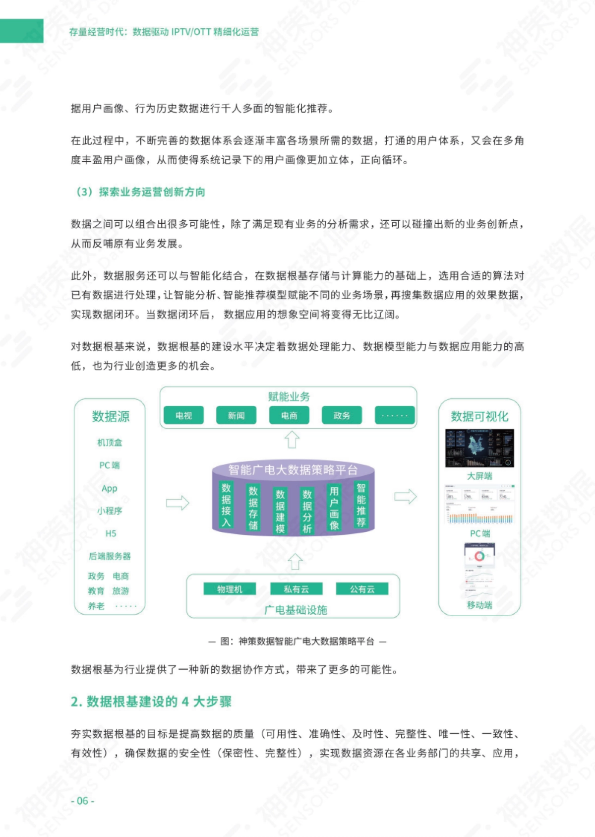 《存量经营时代：数据驱动IPTV_OTT精细化运营》白皮书-32页_第8页